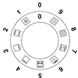 ILVE OV30PMT3 - Modeles MP/M3 - 2