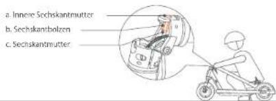 Xiaomi Electric Scooter 4 Pro Max - Lenkervorbau justieren - 1