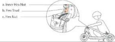 Xiaomi Electric Scooter 4 Pro Max - Adjust the stem - 1