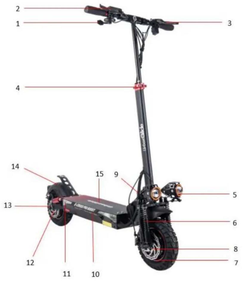 URBAN GLIDE Ecross Pro Boost II - como utilisero - 16
