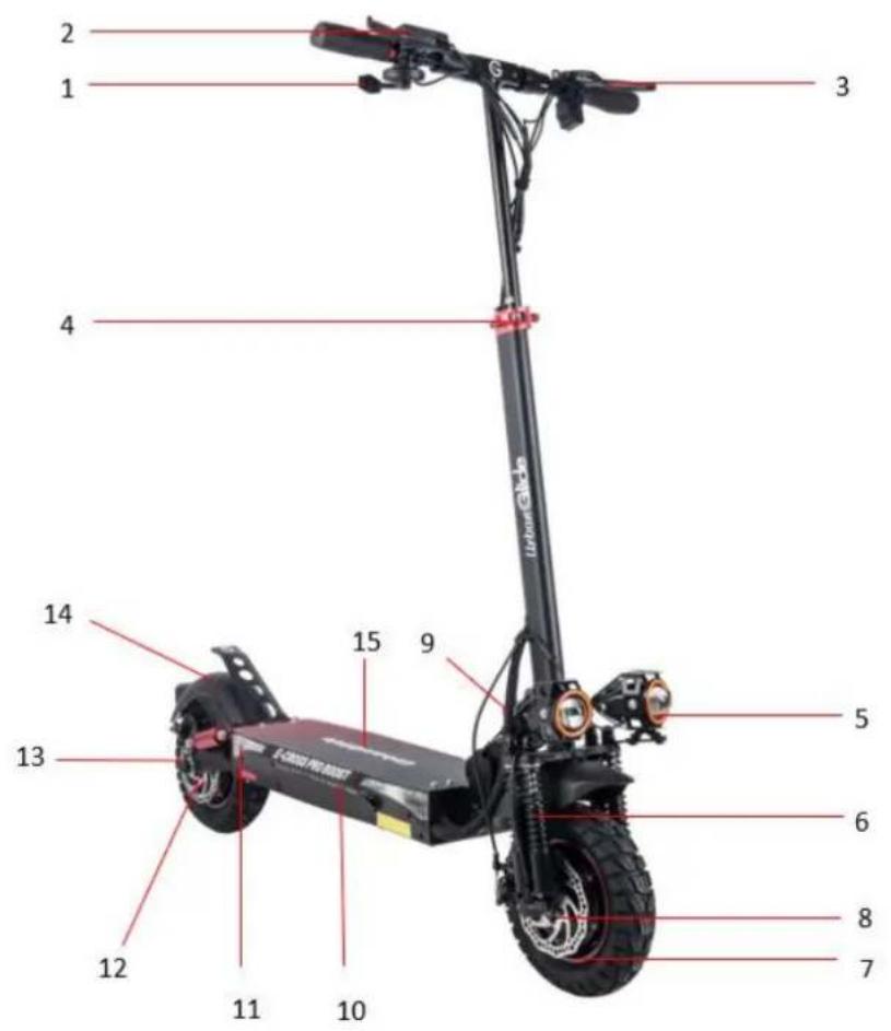 URBAN GLIDE Ecross Pro Boost II - como utiliser - 17