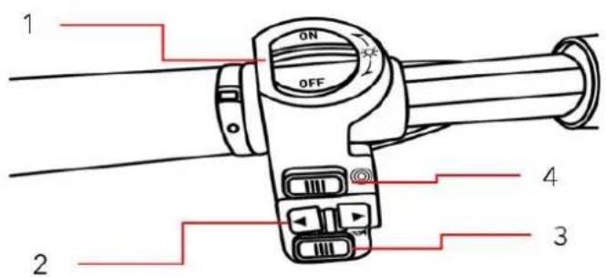 URBAN GLIDE Ecross Pro Boost II - Tips for use - 18