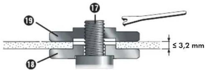 PARKSIDE PWSA 20Li F4 - With thin grinding discs (see fig. 1) - 1