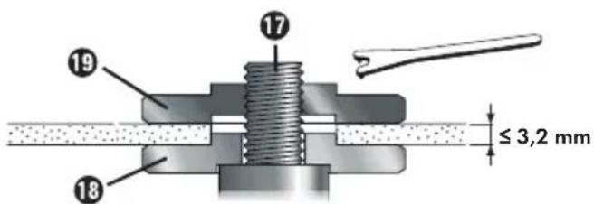 PARKSIDE PWSA 20Li F4 - Para las muelas abrasivas finas (consulte la figura 1) - 1