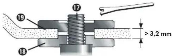 PARKSIDE PWSA 20Li F4 - Para las muelas abrasivas gruesas (consulte la figura 2) - 1