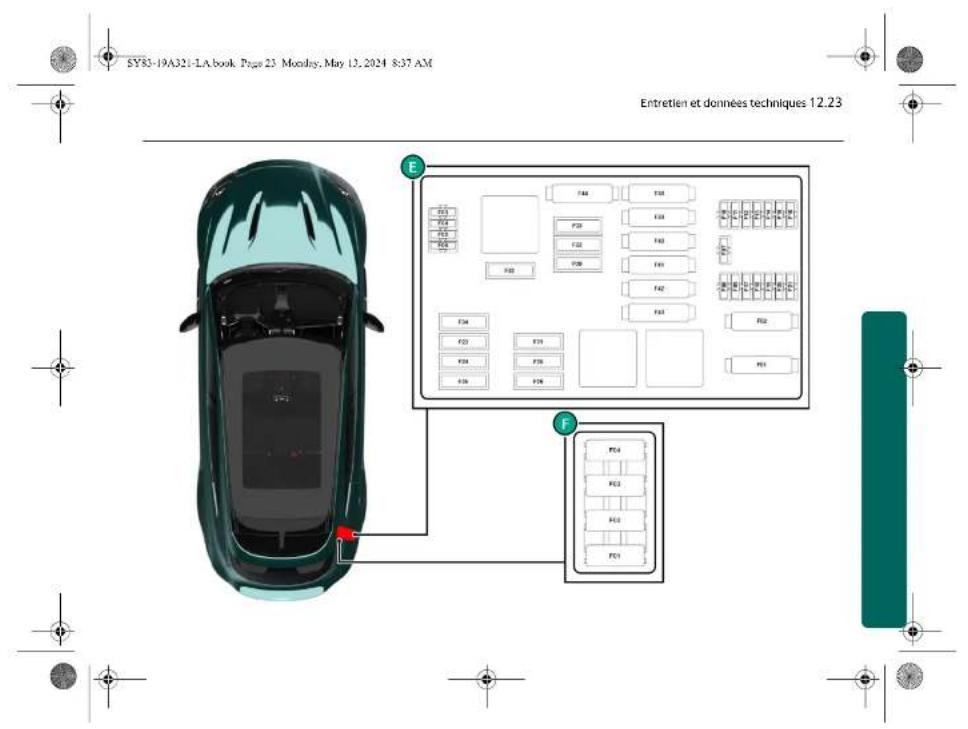 Aston Martin DBX707 (2025) - Fusibles - 4