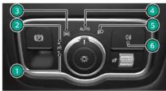 Aston Martin DBX707 (2025) - Indicateurs de direction - 4