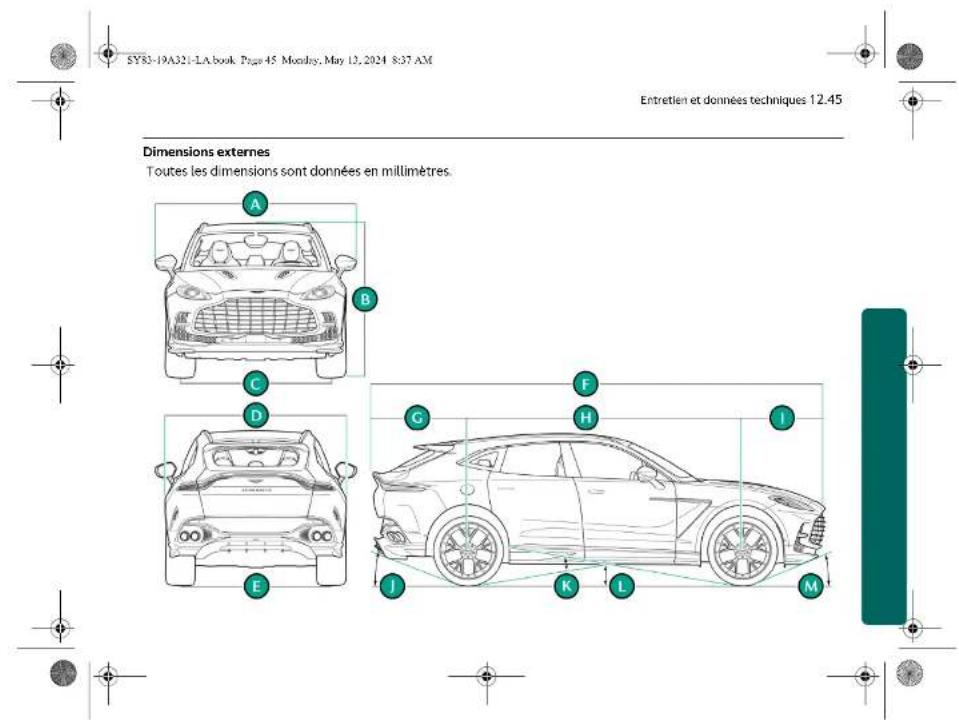 Aston Martin DBX707 (2025) - Dimensions - 3