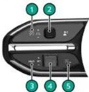 Aston Martin DBX707 (2025) - Systèmes de régulation de vitesse - 12