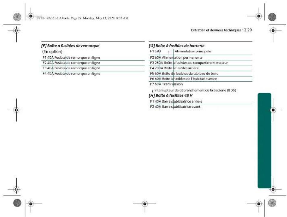 Aston Martin DBX707 (2025) - Fusibles - 10