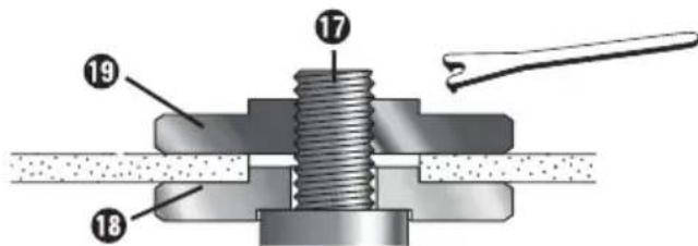 PARKSIDE PWSAP 20Li D4 - Para las muelas abrasivas finas (consulte la figura 1) - 1