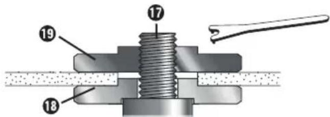 PARKSIDE PWSAP 20Li D4 - With thin grinding discs (see fig. 1) - 1