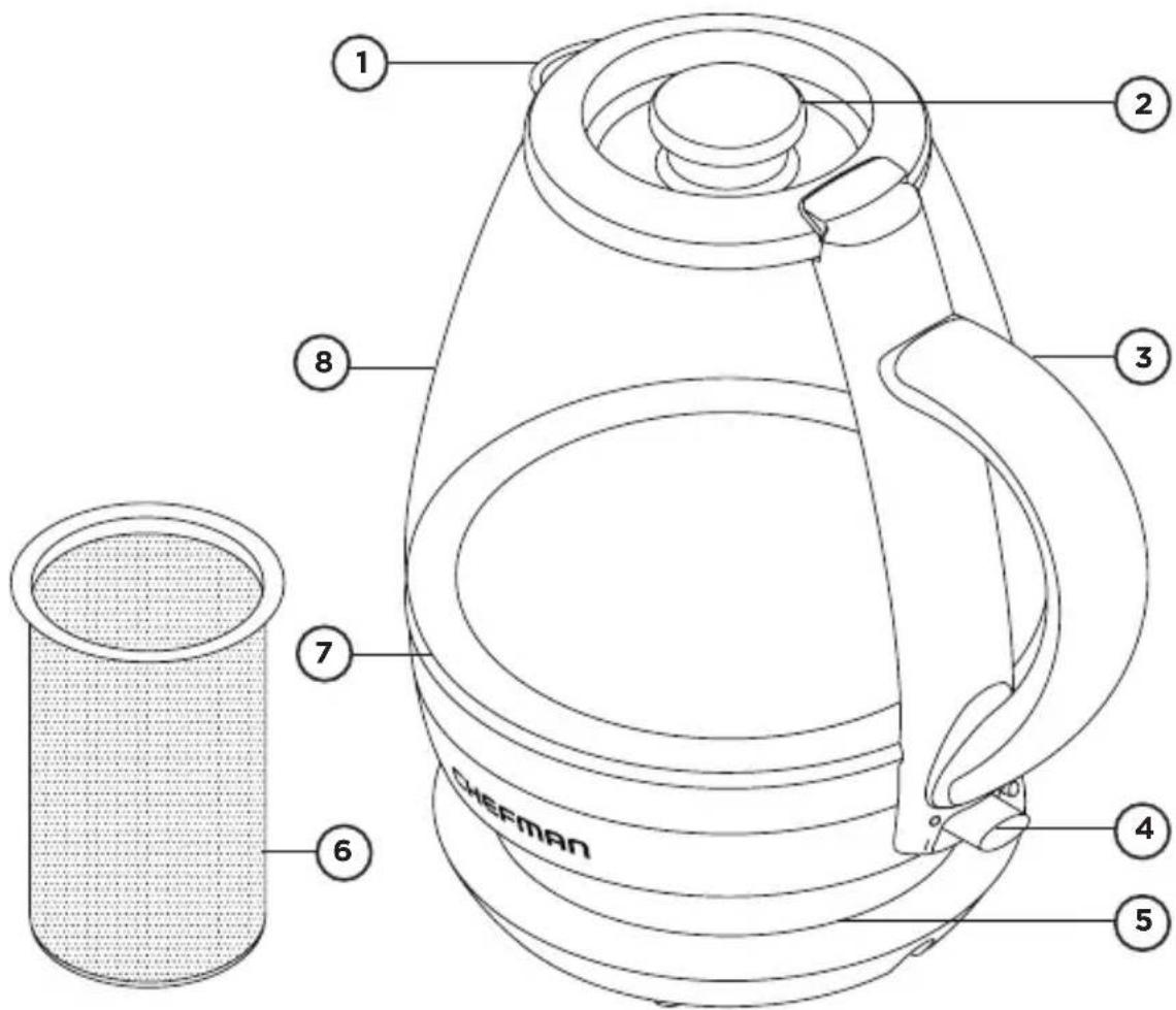 Chefman RJ1110WMC - N'UTILISEZ PAS L'APPAREIL SI LE CORDON D'ALIMENTATION EST ENDOMMAGE OU S'IL FONCTIONNE DE FAÇON INTERMITTENTE OU PAS DU TOUT. - 5