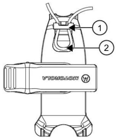 MOTOROLA CLP446e - Prosedyre: - 1