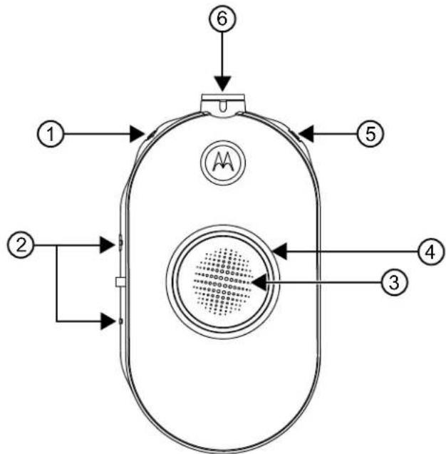 MOTOROLA CLP446e - Overzicht van de mobilofoon - 1