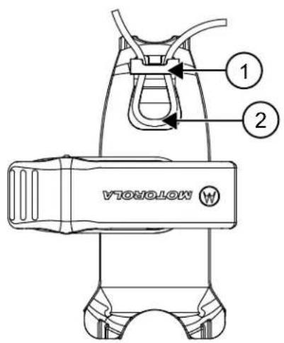 MOTOROLA CLP446e - Procedimiento: - 1