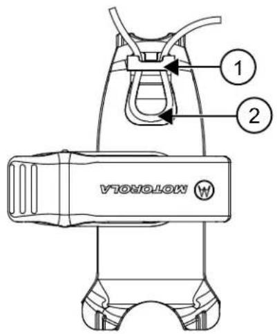 MOTOROLA CLP446e - Kapitel 11: Tillbehör 48 - 4