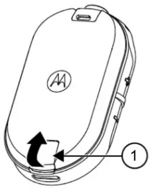MOTOROLA CLP446e - Ppoueypa - 1