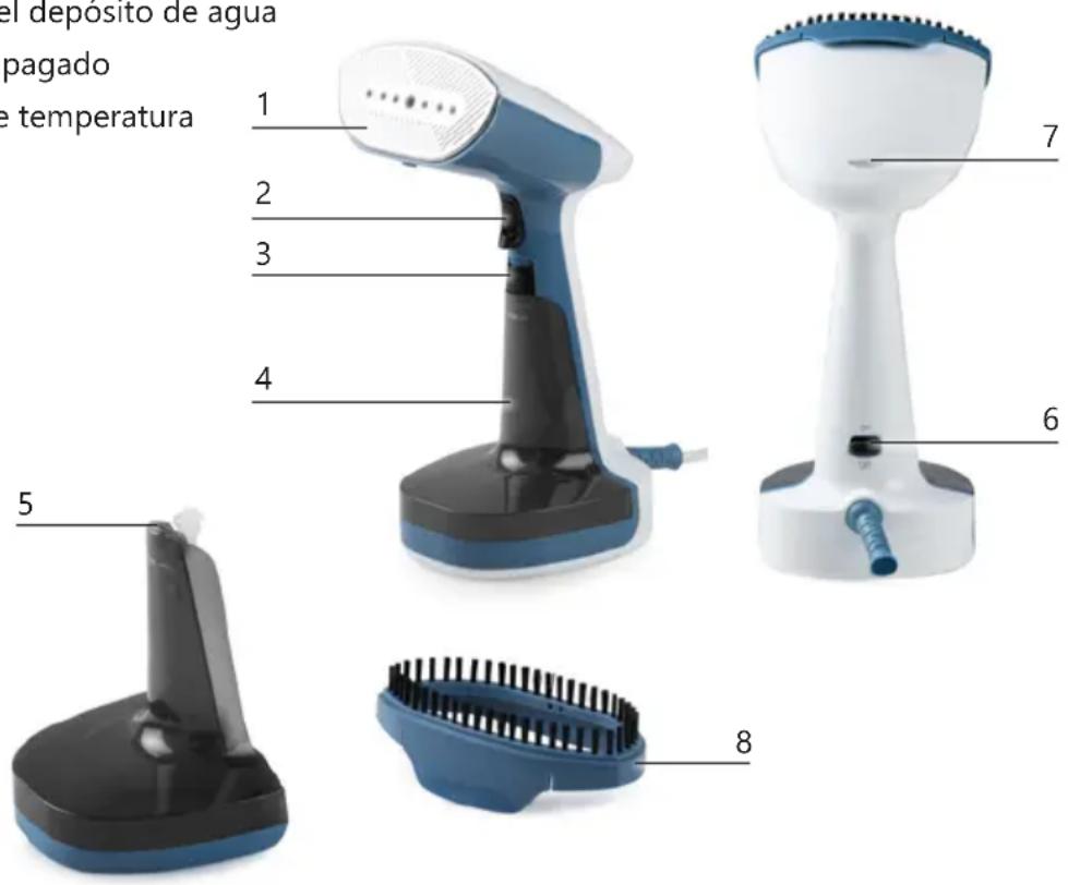 DOMO DO1154S - PIEZAS - 1