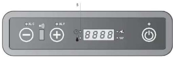 Livn Tromvik 7 - Programma 1 (ON1 en OFF1) Automatische inschakeling ON1 - 2