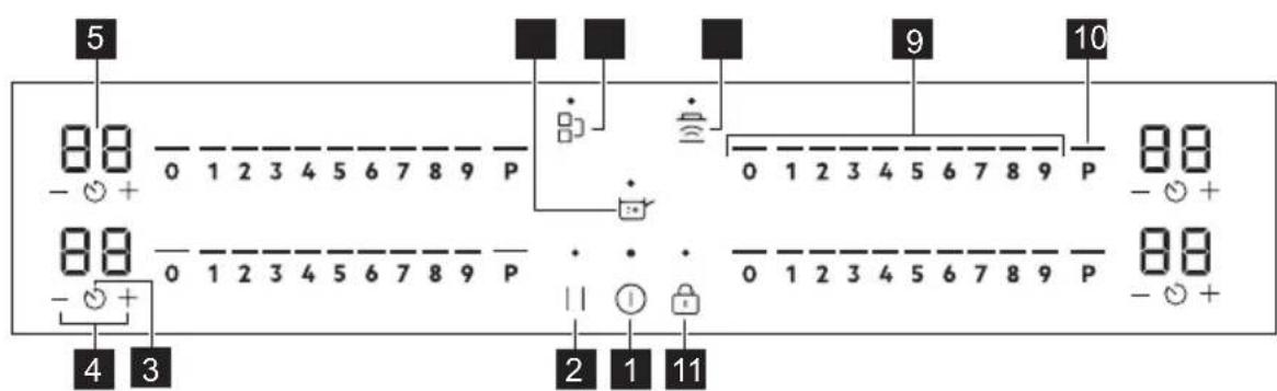 AEG TI64IB1BFB - Configuration du bandeau de commande - 1