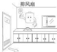 PHILIPS AquaShield AWH7316 - ■关于安装位置 - 1