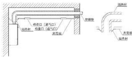 PHILIPS AquaShield AWH7316 - ■长期停机，请按以下方法进行防冻处理 - 1