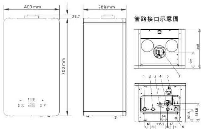 PHILIPS AquaShield AWH7316 - 警告： - 3