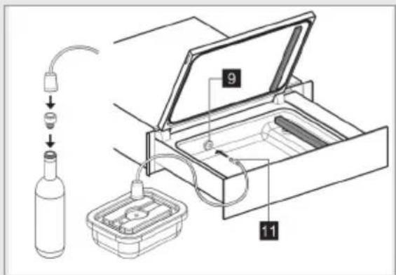 AEG CV1100T - Zum Vakuumverpacken größerer Behälter oder Flaschen, die nicht in die Wanne passen. - 1