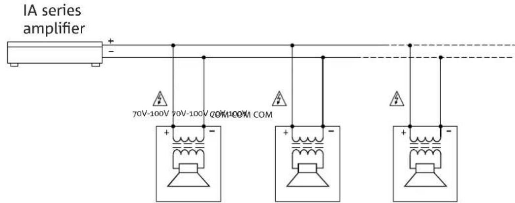 DB Technologies IS3TTRF - CONFIGURATION A TENSION CONSTANTE - 1