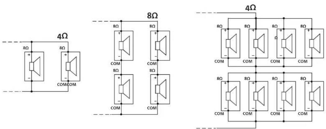 DB Technologies IS3TTRF - CONFIGURAIZIONA A BASSA IMPEDENZA - 1