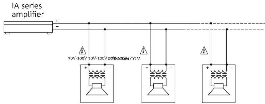 DB Technologies IS3TTRF - CONFIGURAIZIONA A TENSION COSTANTE - 1