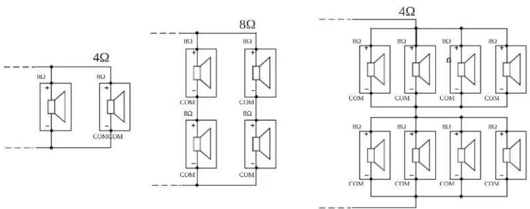 DB Technologies IS3TTRF - CONFIGURACION DE BAJA IMPEDANCIA - 1