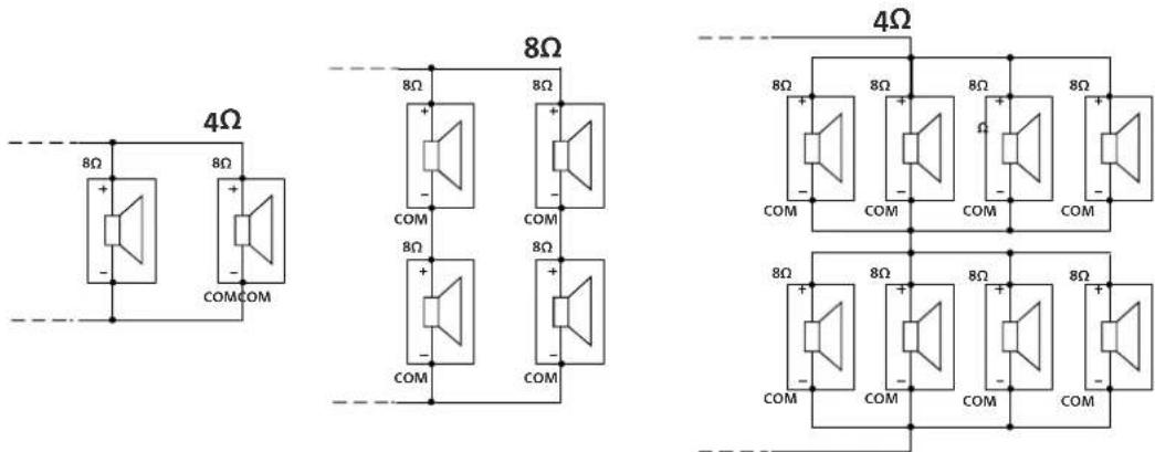DB Technologies IS3TTRF - KONFIGURATION MIT NIEDRIGER IMPEDANZ - 1