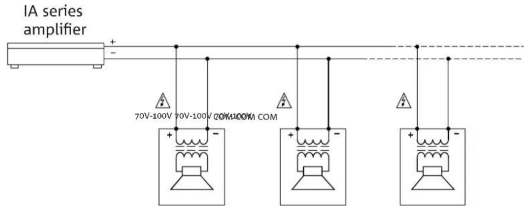 DB Technologies IS3TTRF - GENERAL INSTRUCTIONS FOR CONNECTING SPEAKERS - 1