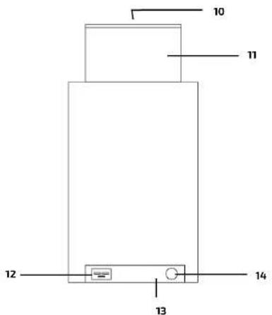 CECOTEC Cremmaet Lounge - Copyright - 2