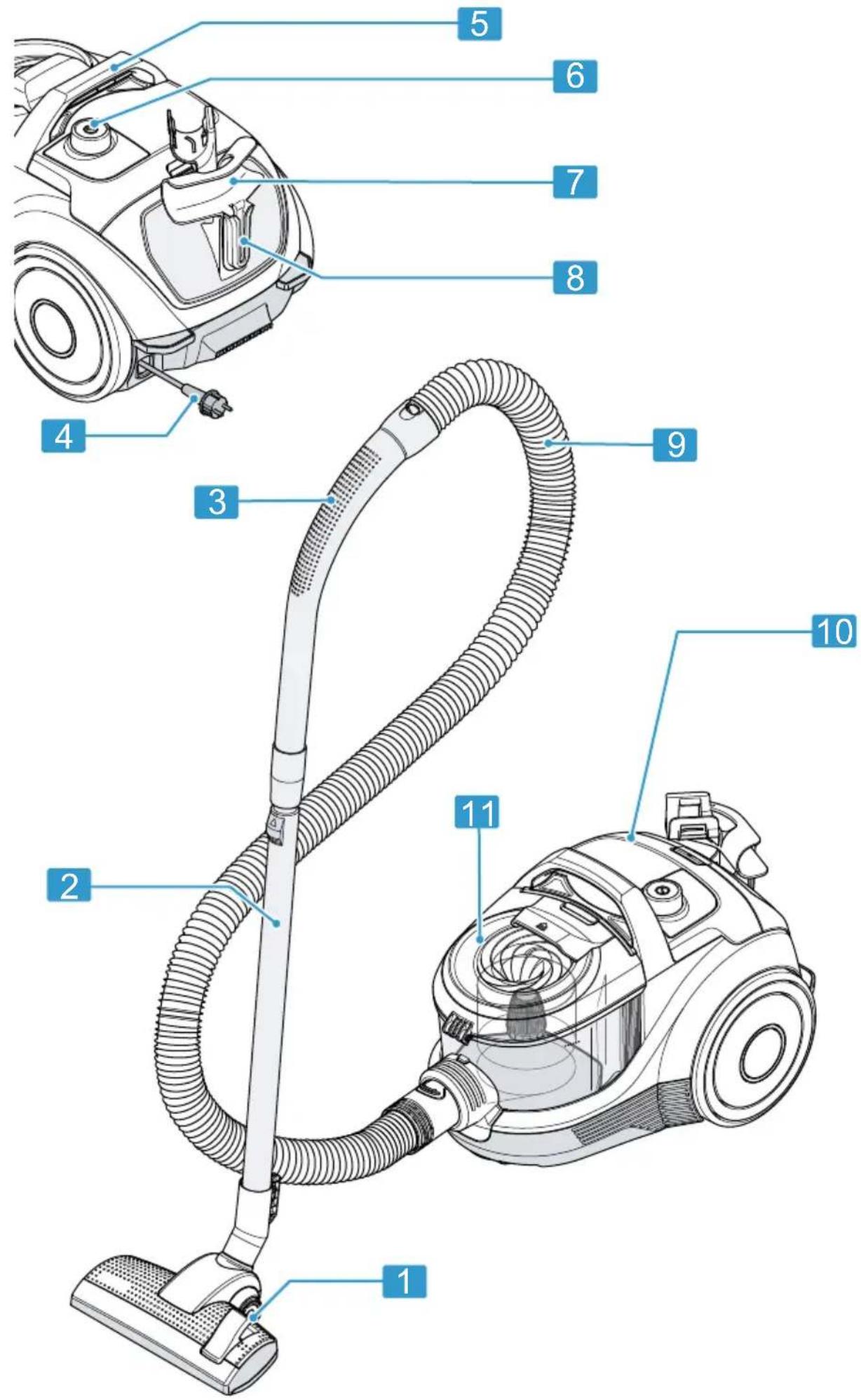 BOSCH Serie 4 BGS21CAR - https://digitalguide.bsh-group.com/?mat-no=8001217649 - 1