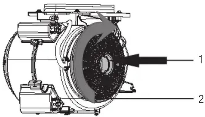 LEISURE H901PK - Vervangen van het koolstofffilter - 1