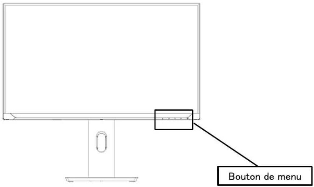 Japannext JNIPS2382FHDRHSP - Description du bouton d'affichage - 1