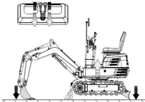SCHEPPACH EXC815 - Wichtig! - 1