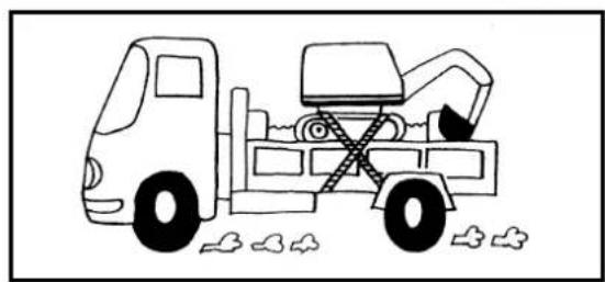 SCHEPPACH EXC815 - Transport - 3