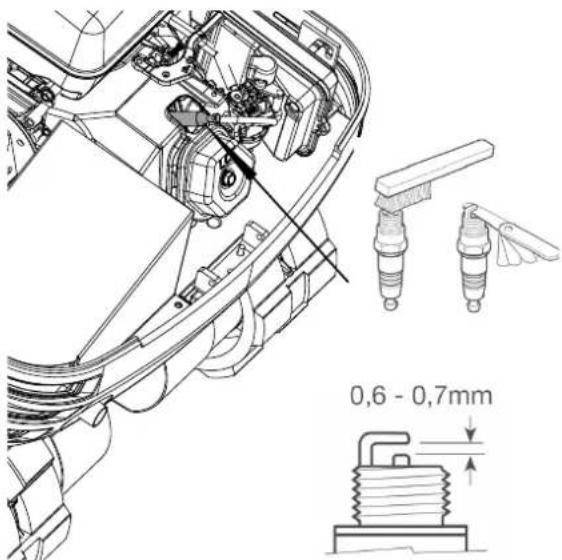 SCHEPPACH EXC815 - Prüfen der Zündkerze - 1