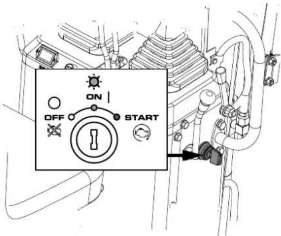 SCHEPPACH EXC815 - Starten des Motors - 3