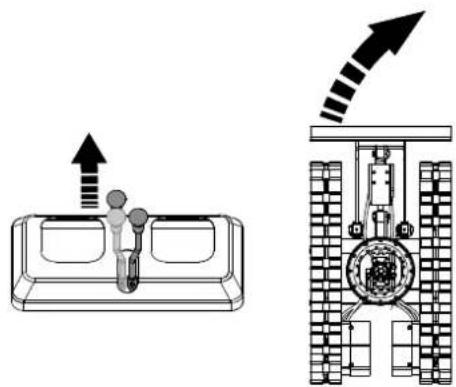 SCHEPPACH EXC815 - Changing direction while stationary - 1