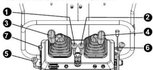 SCHEPPACH EXC815 - Starting the engine - 2