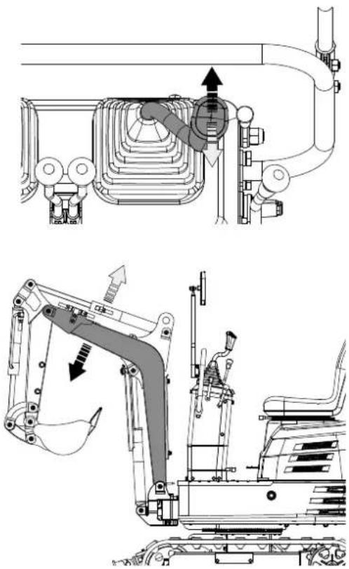 SCHEPPACH EXC815 - Bedienung des Auslegers - 1