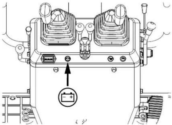 SCHEPPACH EXC815 - Starten des Motors - 4