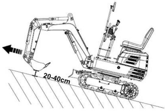 SCHEPPACH EXC815 - Bergauf und Bergab fahren - 1