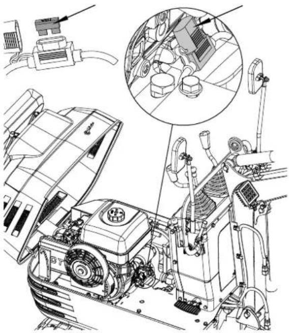 SCHEPPACH EXC815 - Remplacement des fusibles - 1