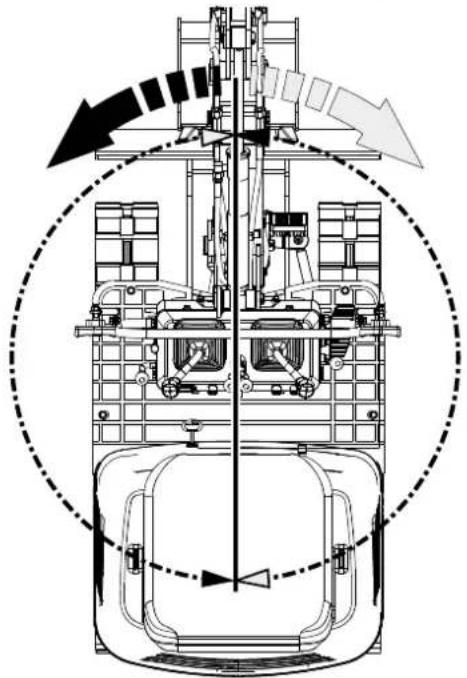 SCHEPPACH EXC815 - Attention - 1